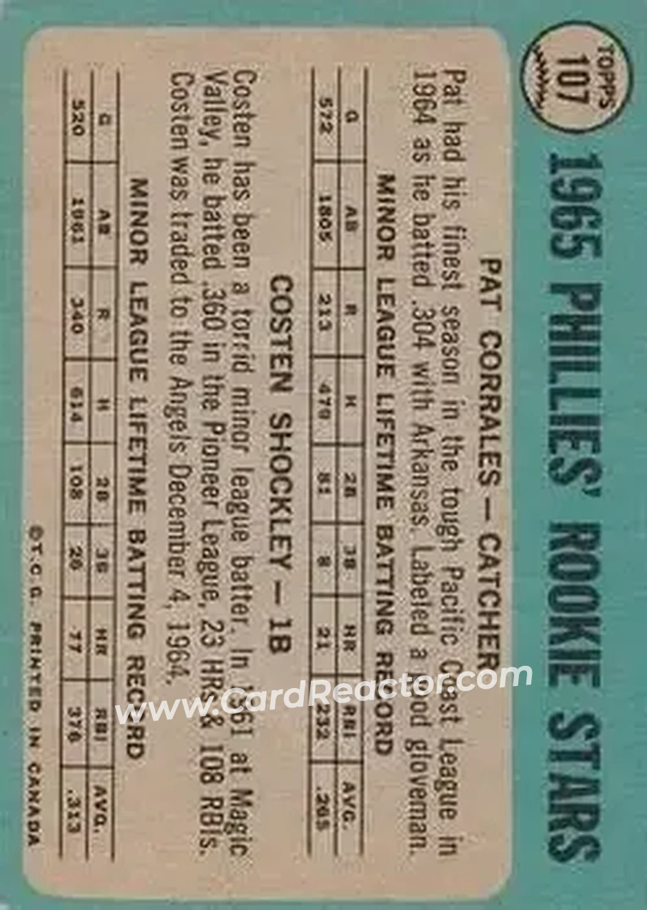 1965 O-Pee-Chee #107 - Card #107 - Philadelphia Phillies - Back