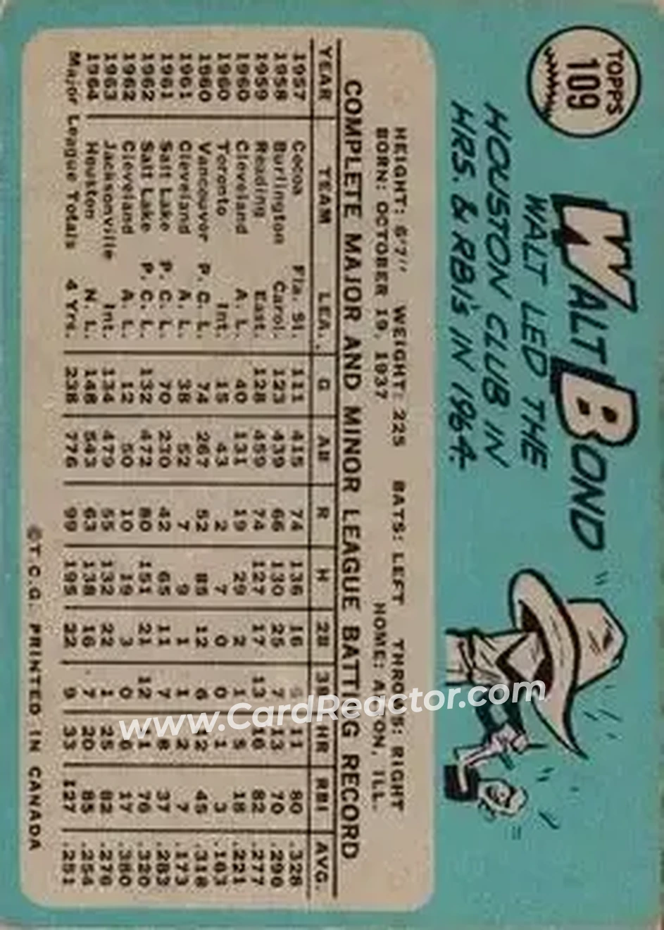 1965 O-Pee-Chee #109 - Walt Bond - Houston Astros - Back