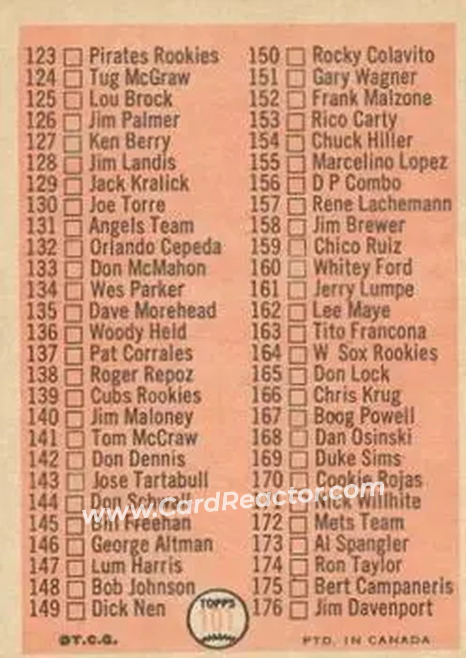 1966 O-Pee-Chee #101 - Card #101 - Back
