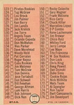 1966 O-Pee-Chee #101a - 176 - Back