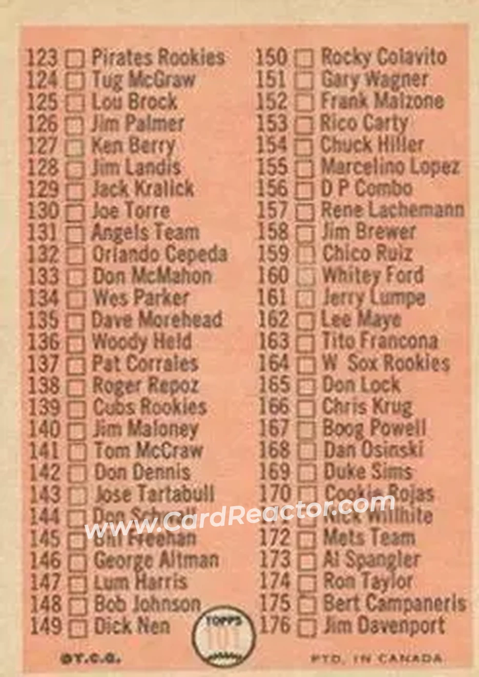 1966 O-Pee-Chee #101 - Card #101 - Back