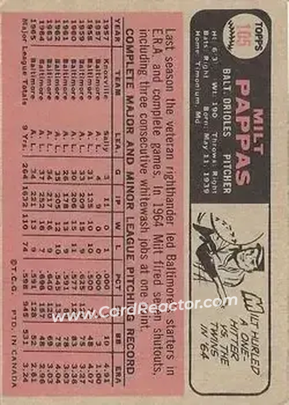 1966 O-Pee-Chee #105 - Milt Pappas - Baltimore Orioles - Back