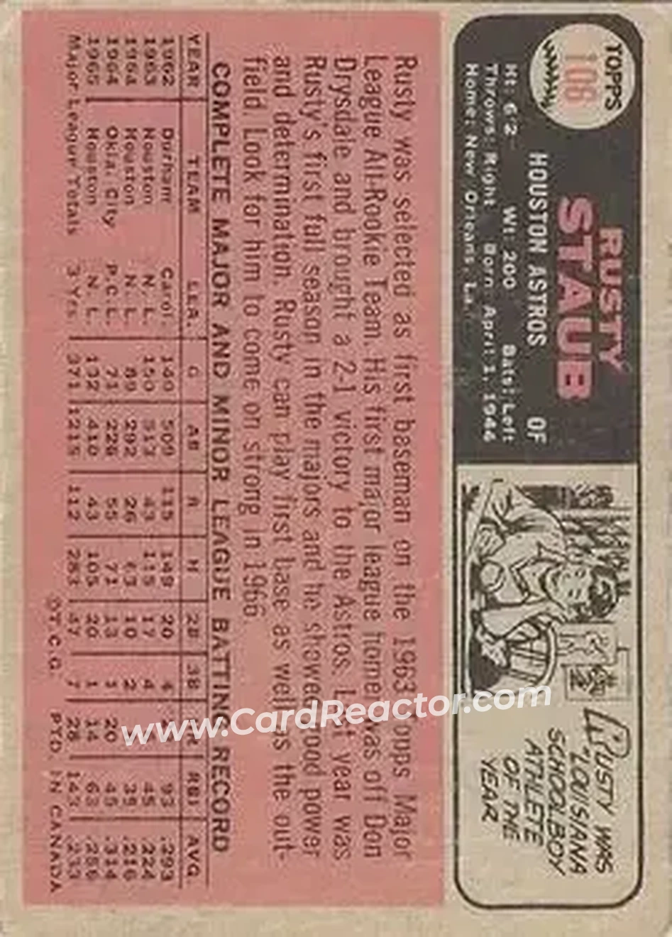 1966 O-Pee-Chee #106 - Rusty Staub - Houston Astros - Back