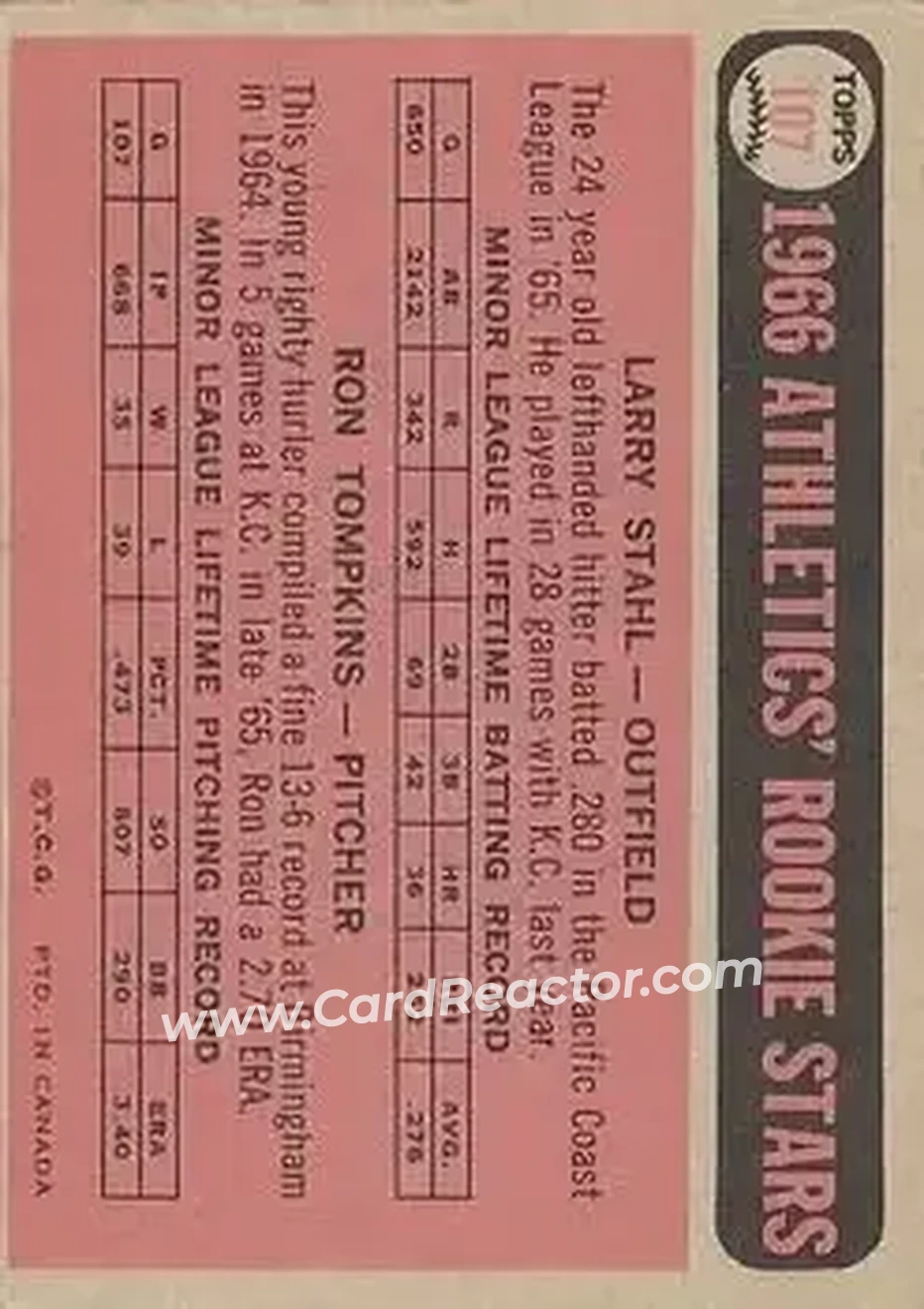 1966 O-Pee-Chee #107 - Card #107 - Kansas City Athletics - Back