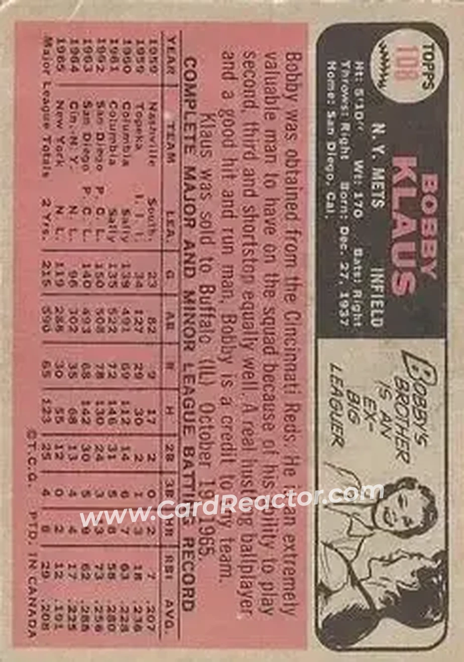 1966 O-Pee-Chee #108 - Bobby Klaus - New York Mets - Back