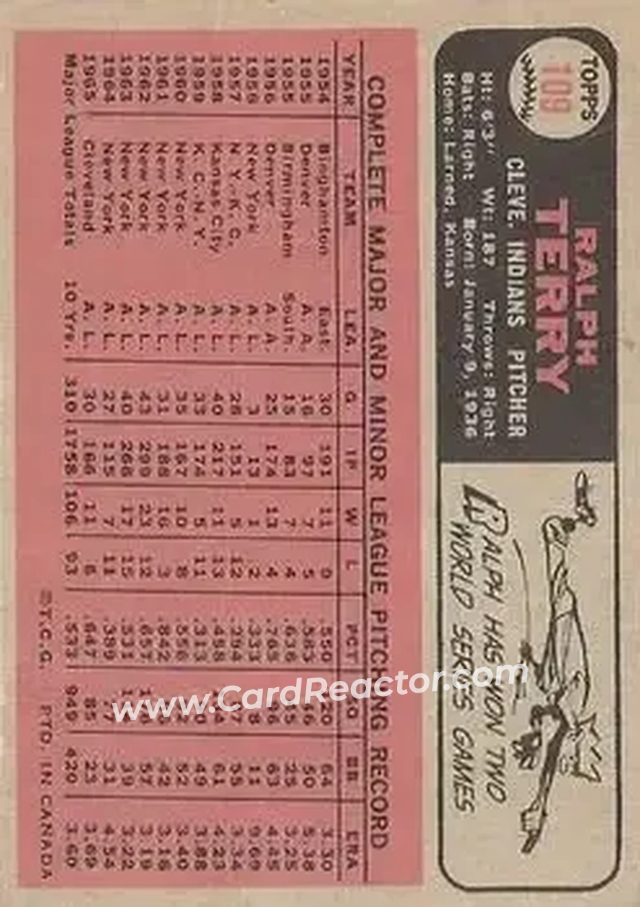 1966 O-Pee-Chee #109 - Ralph Terry - Cleveland Indians - Back