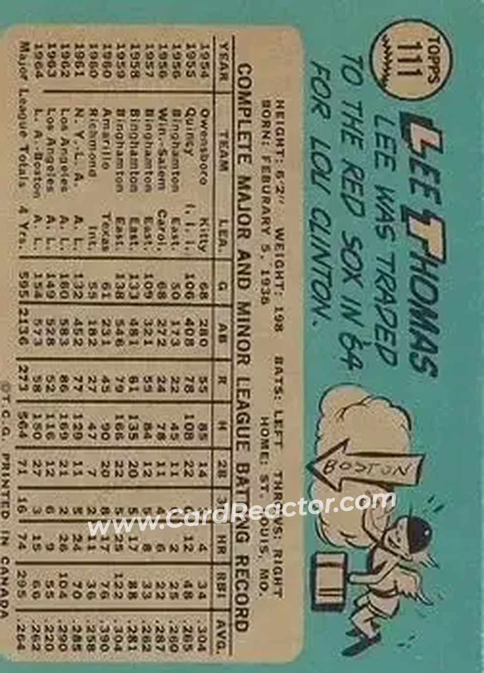 1965 O-Pee-Chee #111 - Leroy Thomas - Boston Red Sox - Back