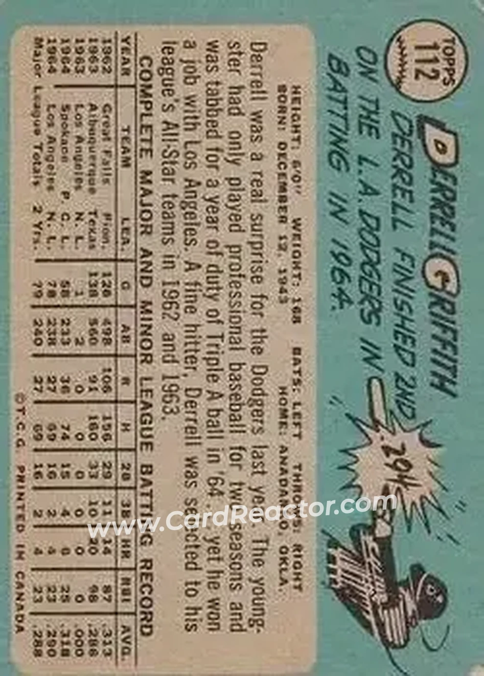 1965 O-Pee-Chee #112 - Derrell Griffith - Los Angeles Dodgers - Back