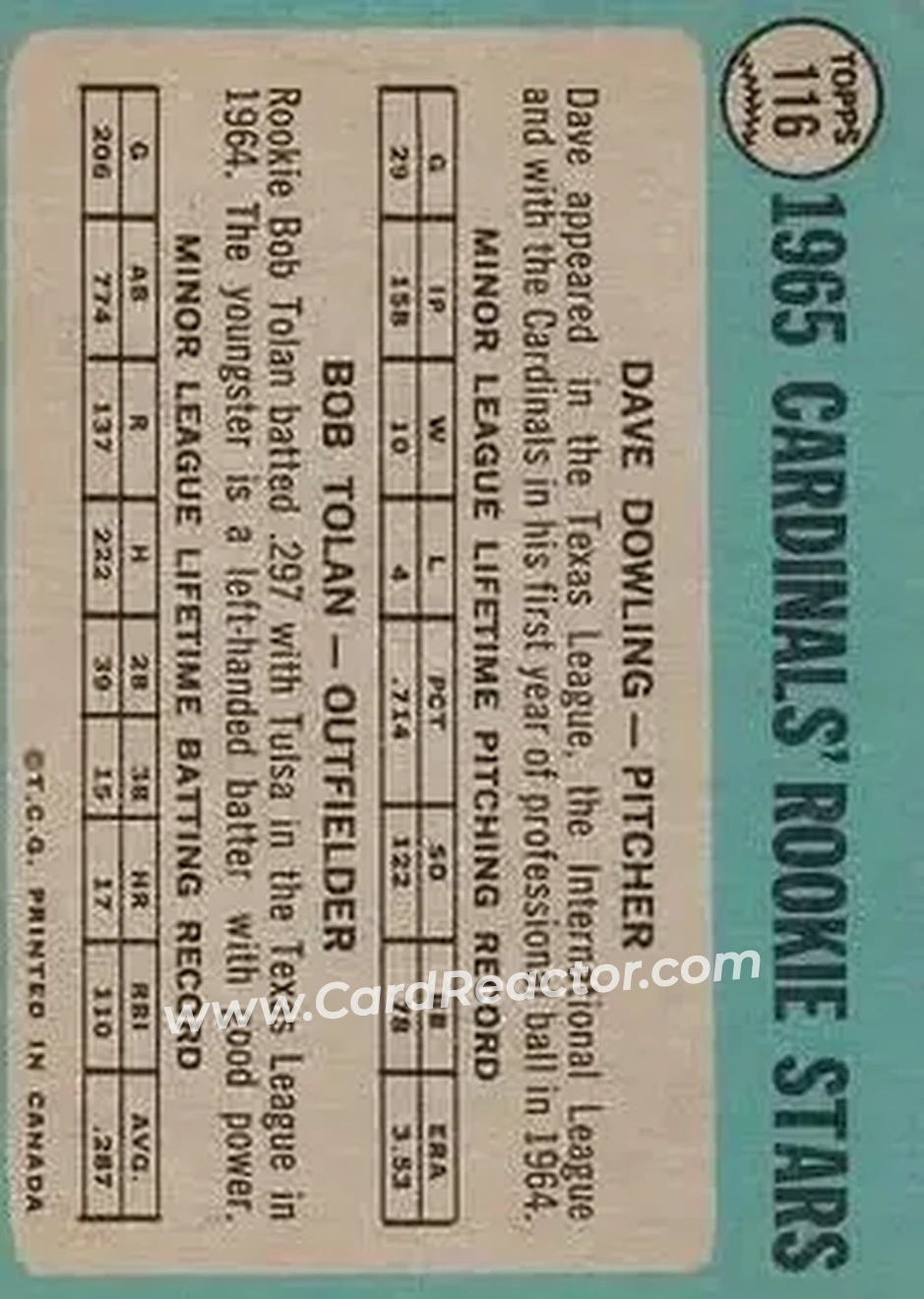 1965 O-Pee-Chee #116 - Card #116 - St. Louis Cardinals - Back 1965 O-Pee-Chee #116 - Card #116 - St. Louis Cardinals - Back