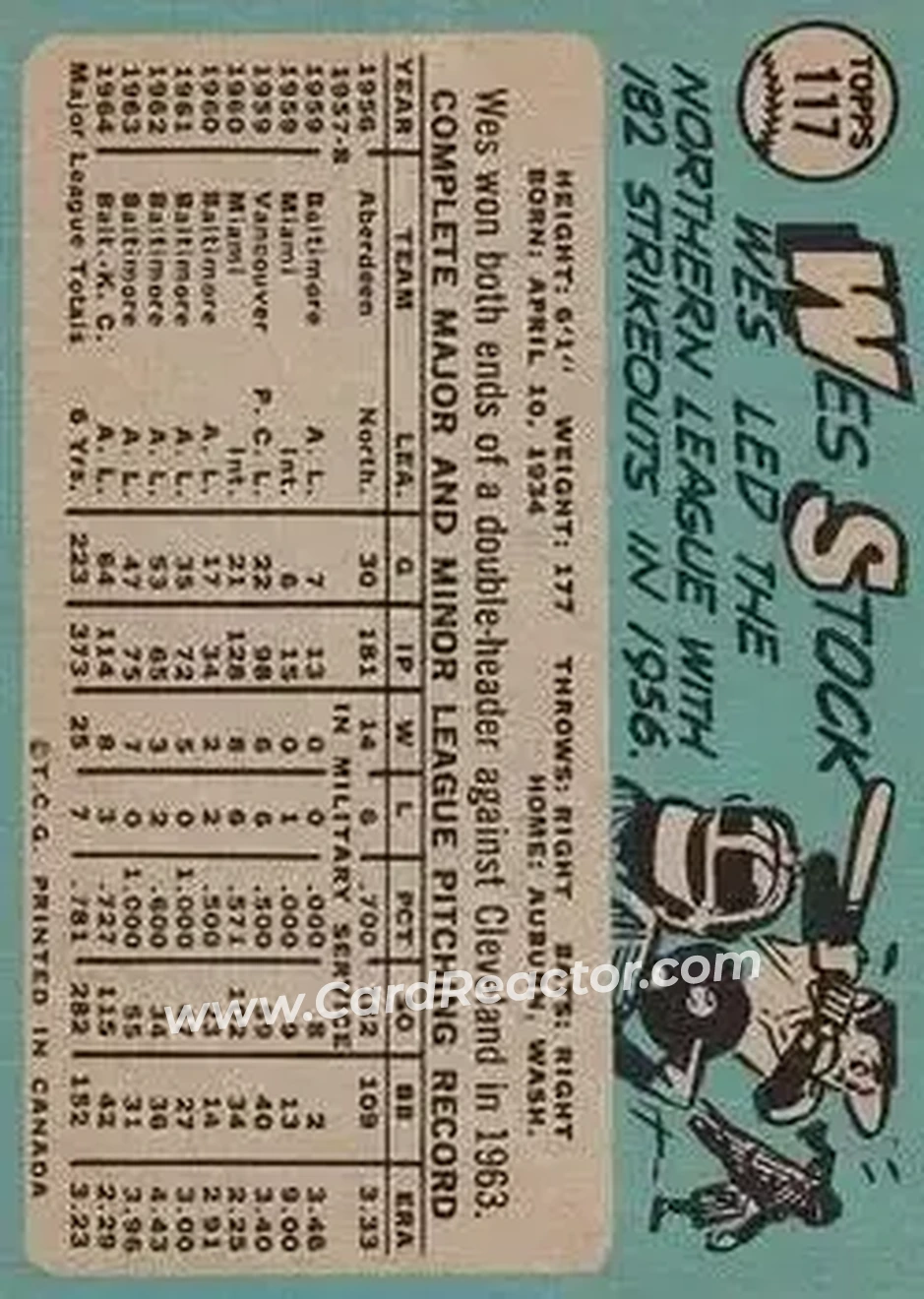 1965 O-Pee-Chee #117 - Wes Stock - Kansas City Athletics - Back 1965 O-Pee-Chee #117 - Wes Stock - Kansas City Athletics - Back