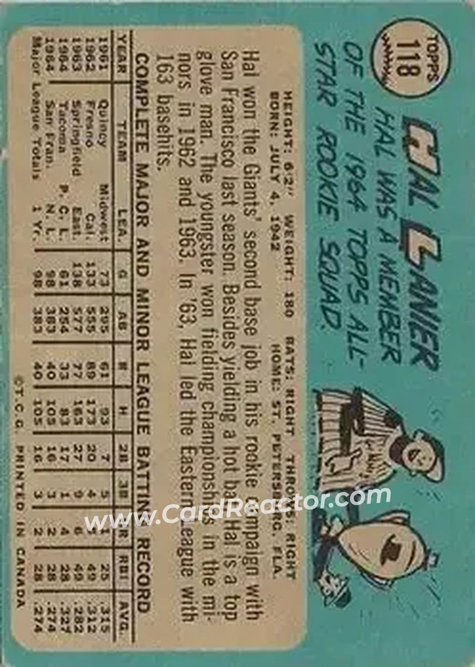 1965 O-Pee-Chee #118 - Hal Lanier - San Francisco Giants - Back