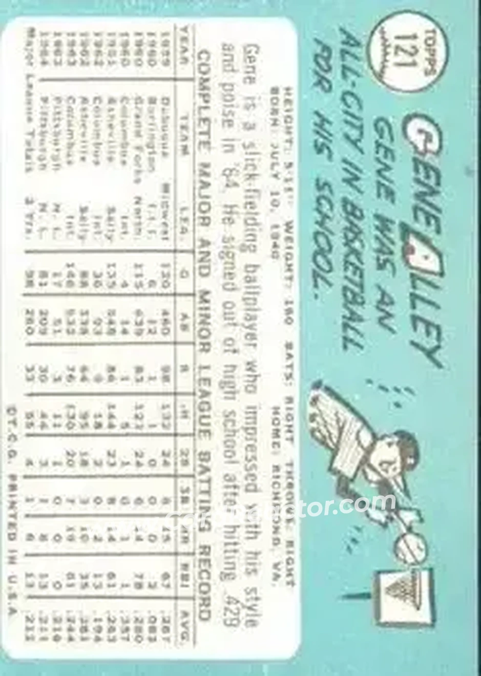 1965 Topps #121 - Gene Alley - Pittsburgh Pirates - Back