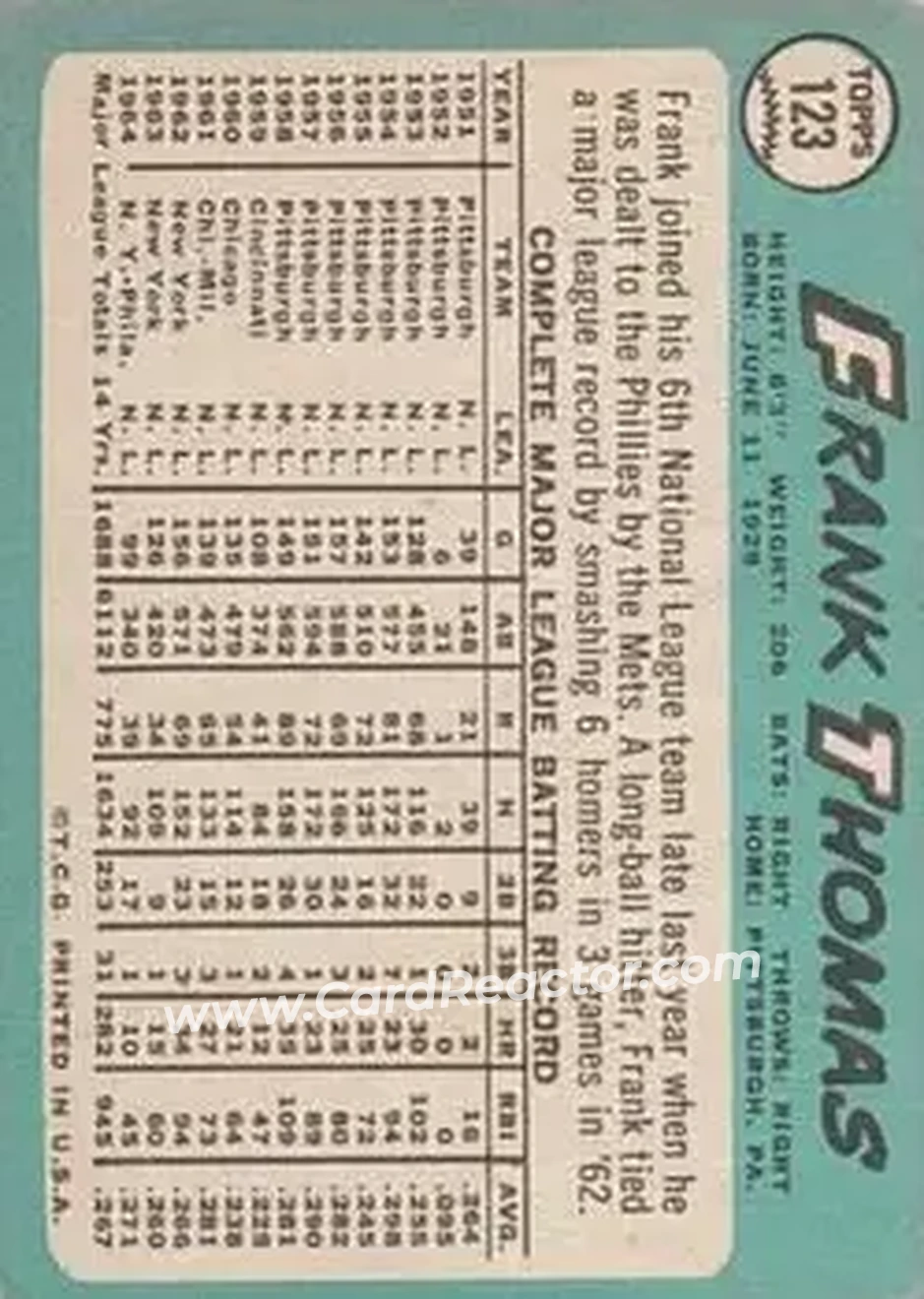 1965 Topps #123 - Frank Thomas - Philadelphia Phillies - Back