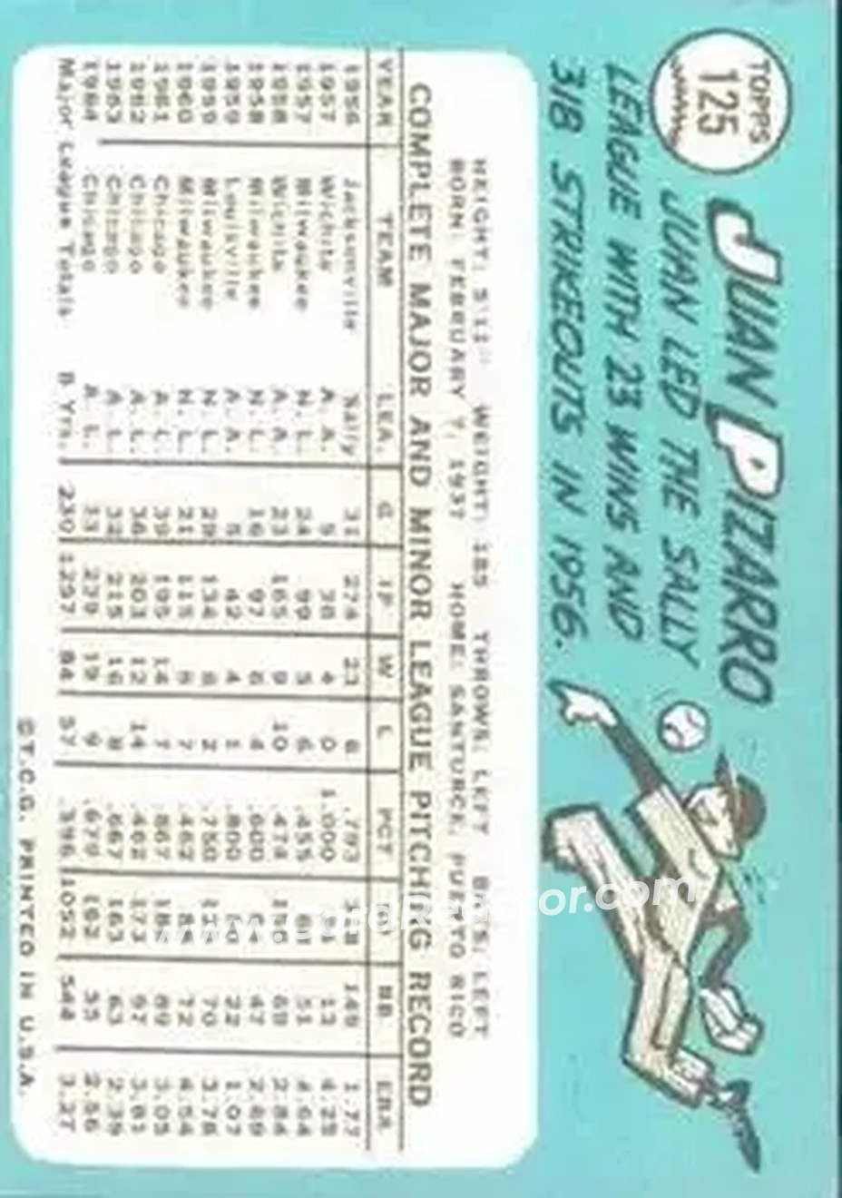 1965 Topps #125 - Juan Pizarro - Chicago White Sox - Back
