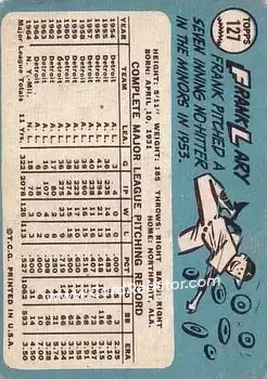 1965 Topps #127 - Frank Lary - Milwaukee Braves - Back