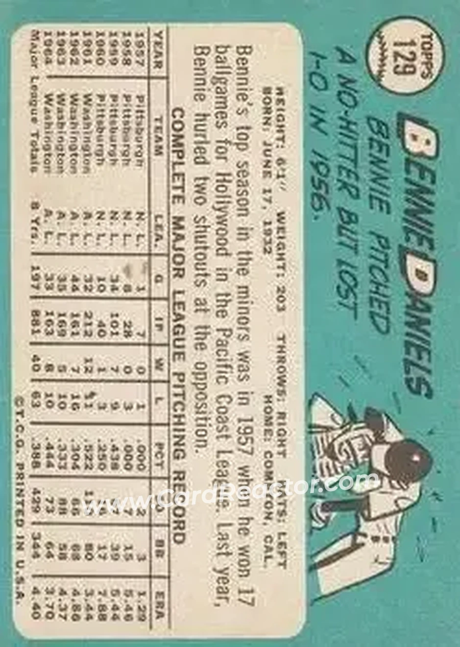 1965 Topps #129 - Bennie Daniels - Washington Senators - Back