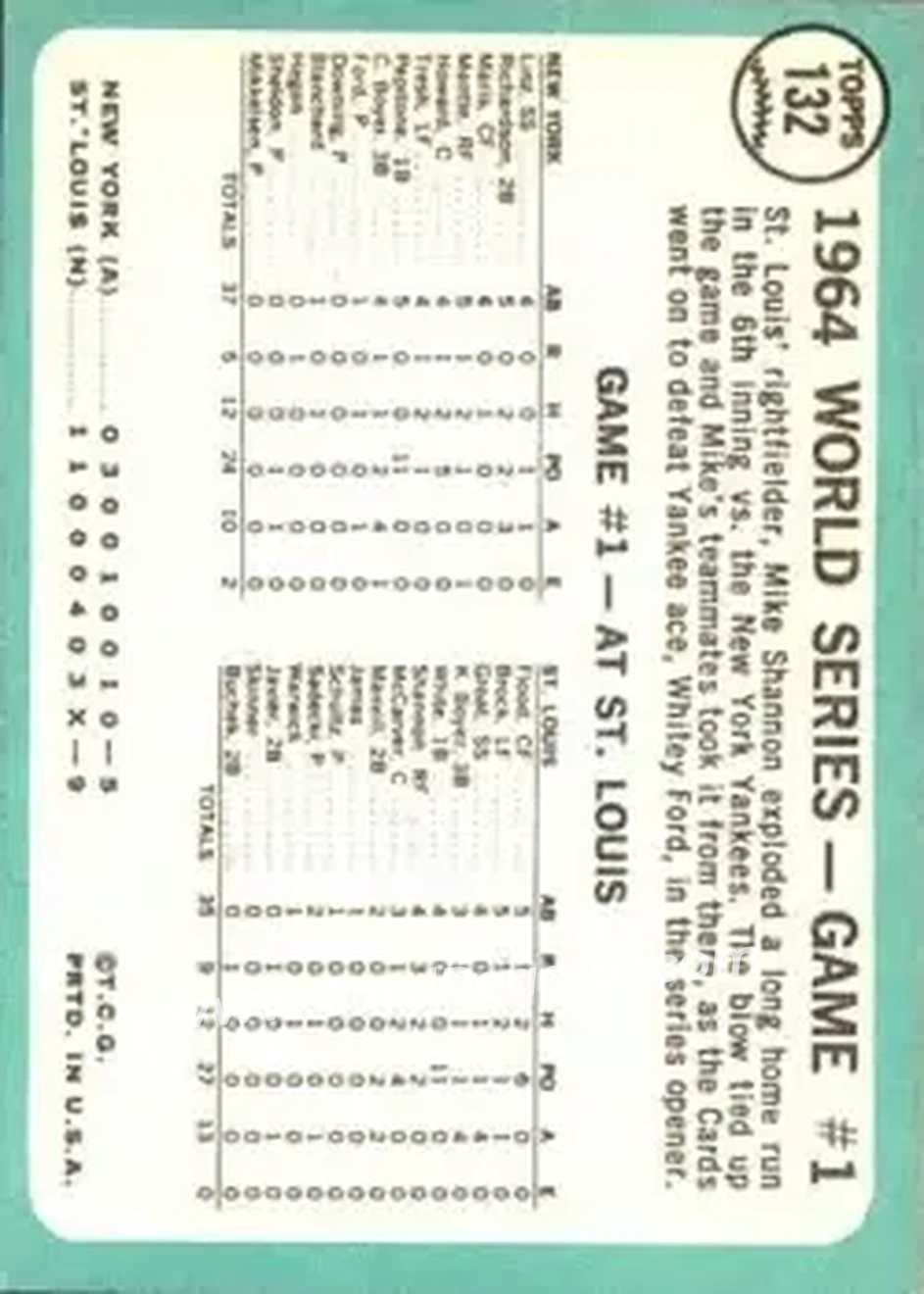1965 Topps #132 - Card #132 - St. Louis Cardinals - Back