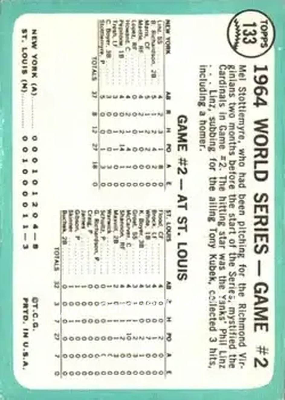 1965 Topps #133 - Card #133 - New York Yankees - Back