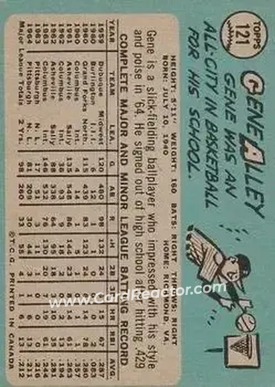 1965 O-Pee-Chee #121 - Gene Alley - Pittsburgh Pirates - Back