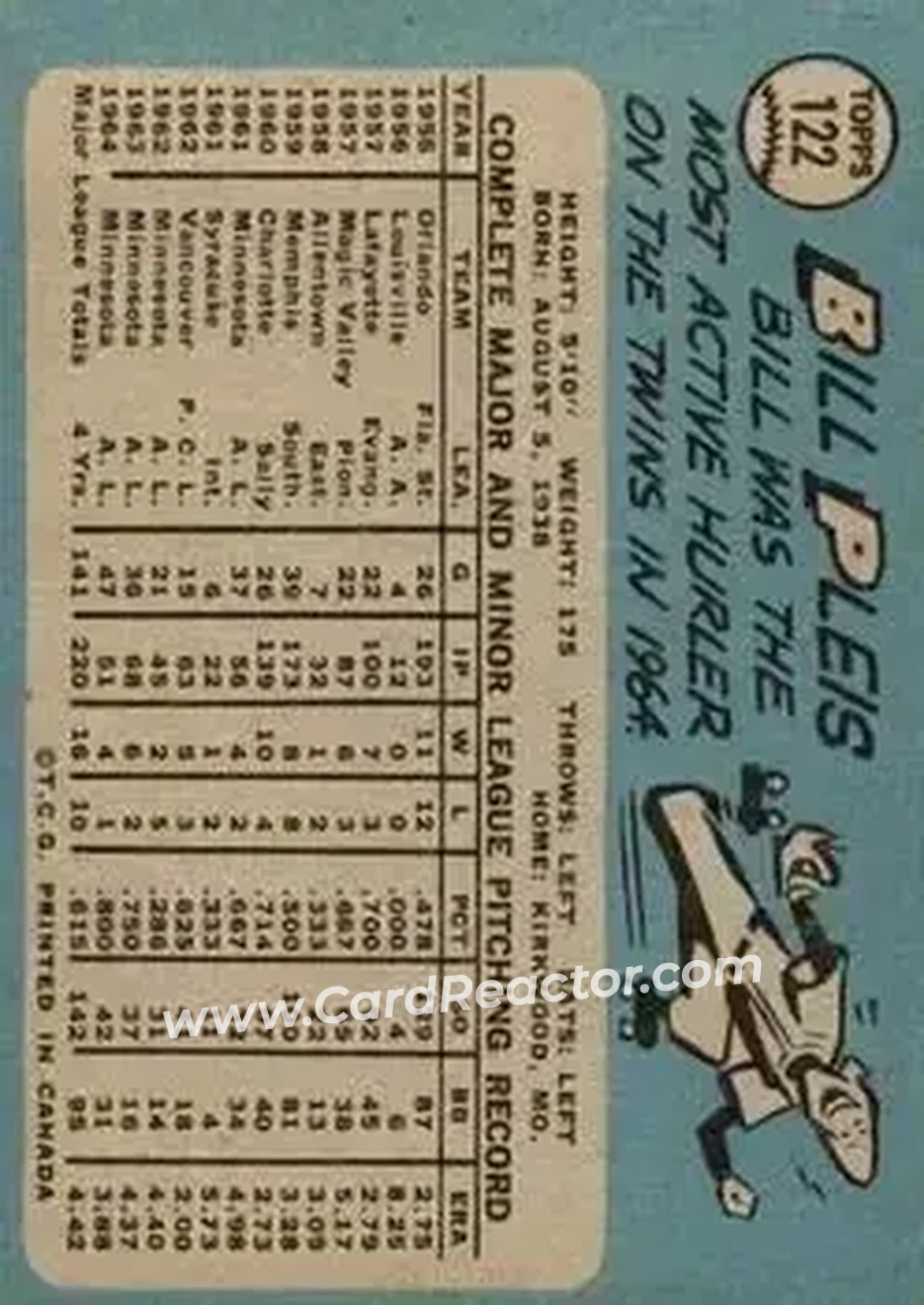 1965 O-Pee-Chee #122 - Bill Pleis - Minnesota Twins - Back