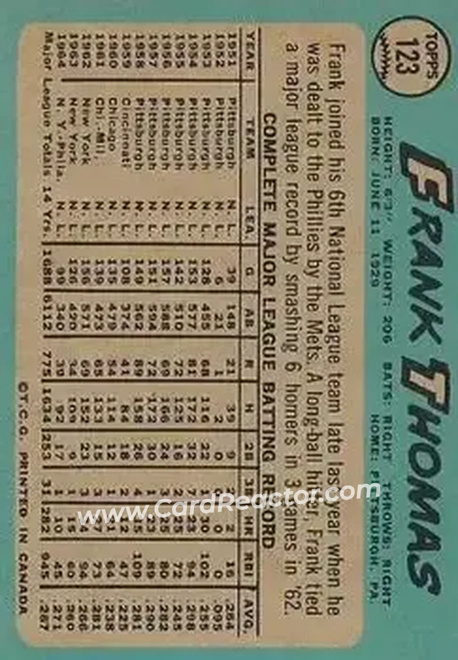 1965 O-Pee-Chee #123 - Frank Thomas - Philadelphia Phillies - Back