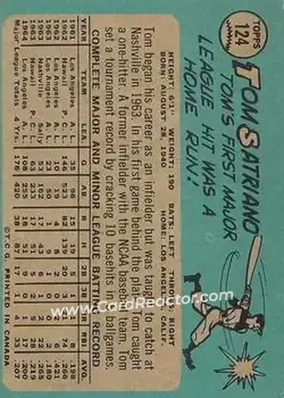 1965 O-Pee-Chee #124 - Tom Satriano - Los Angeles Angels - Back 1965 O-Pee-Chee #124 - Tom Satriano - Los Angeles Angels - Back
