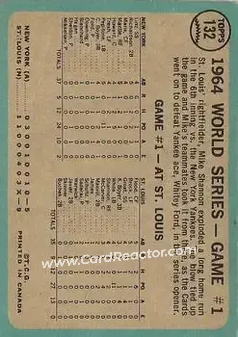 1965 O-Pee-Chee #132 - Card #132 - St. Louis Cardinals - Back