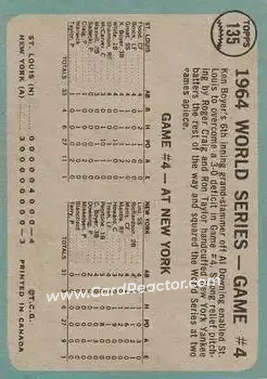 1965 O-Pee-Chee #135 - Card #135 - St. Louis Cardinals - Back
