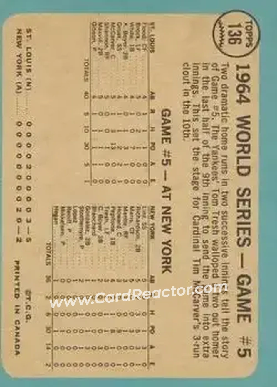 1965 O-Pee-Chee #136 - Card #136 - St. Louis Cardinals - Back