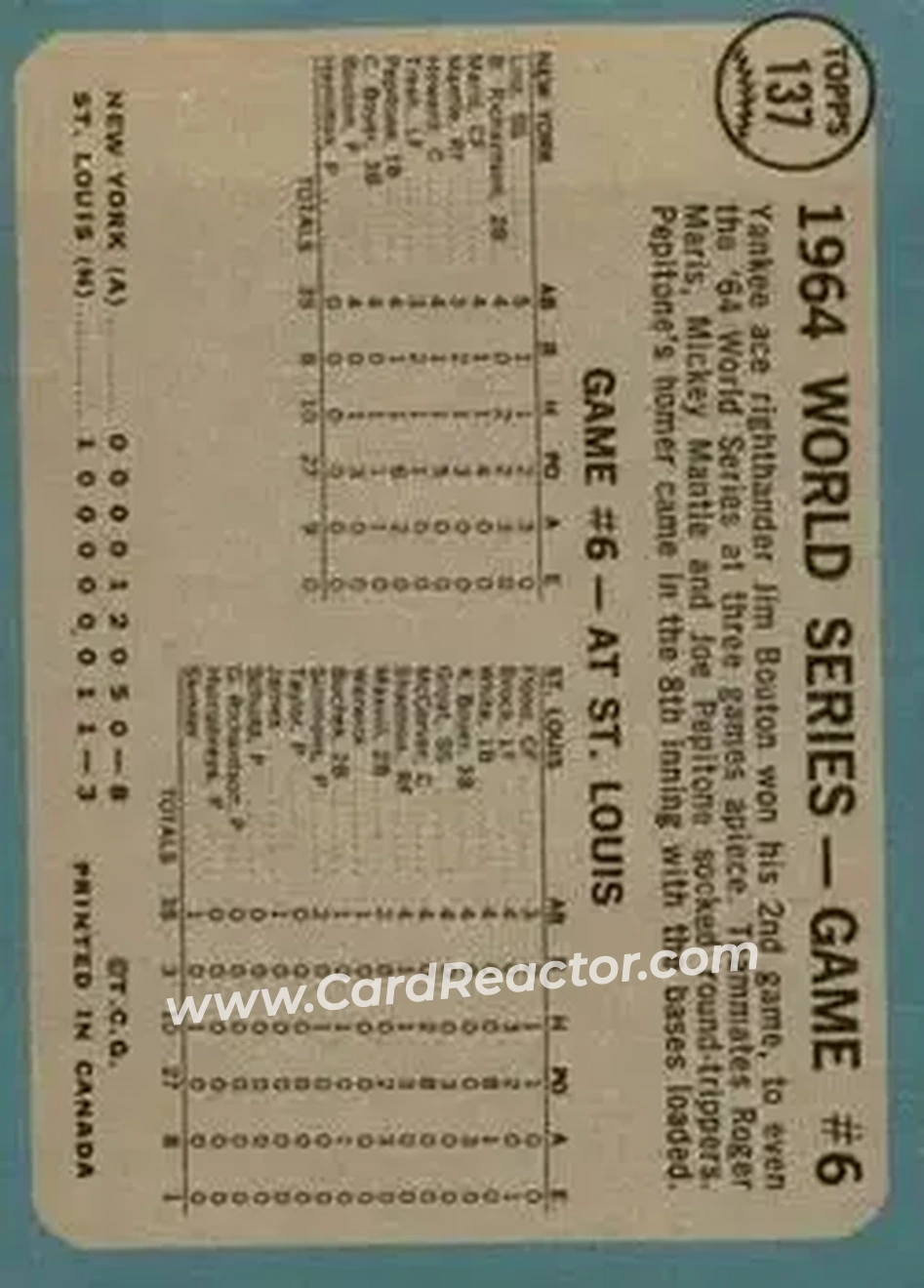 1965 O-Pee-Chee #137 - Card #137 - New York Yankees - Back