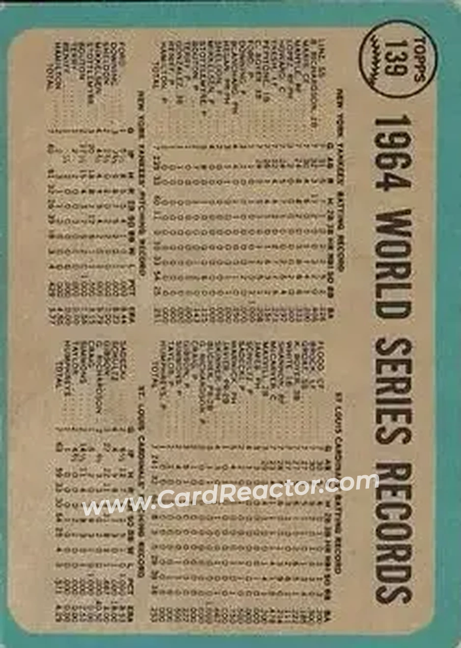 1965 O-Pee-Chee #139 - Card #139 - St. Louis Cardinals - Back