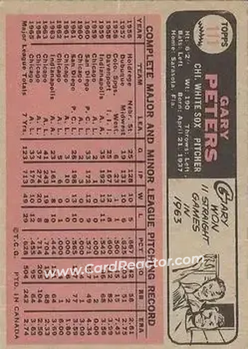 1966 O-Pee-Chee #111 - Gary Peters - Chicago White Sox - Back