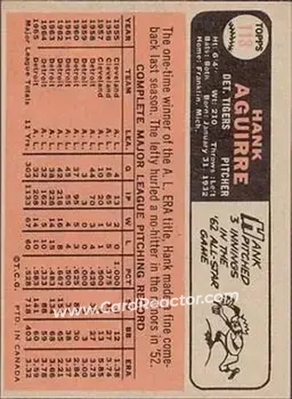 1966 O-Pee-Chee #113 - Hank Aguirre - Detroit Tigers - Back