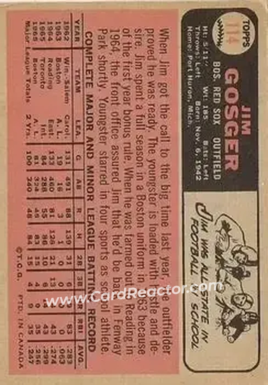 1966 O-Pee-Chee #114 - Jim Gosger - Boston Red Sox - Back