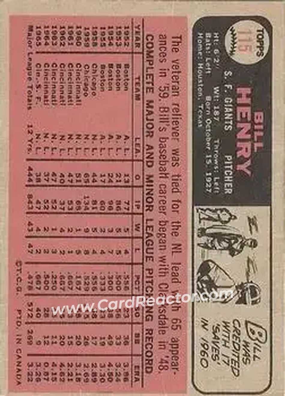 1966 O-Pee-Chee #115 - Bill Henry - San Francisco Giants - Back