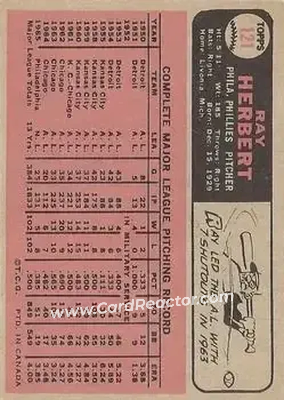 1966 O-Pee-Chee #121 - Ray Herbert - Philadelphia Phillies - Back