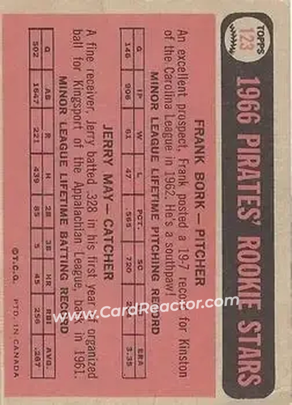 1966 O-Pee-Chee #123 - Card #123 - Pittsburgh Pirates - Back