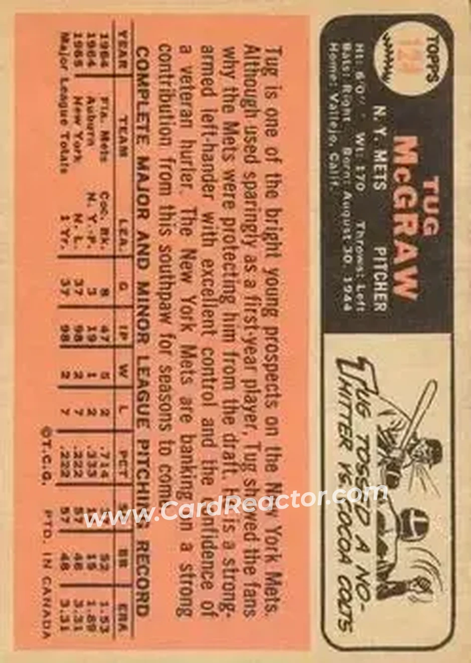 1966 O-Pee-Chee #124 - Tug McGraw - New York Mets - Back