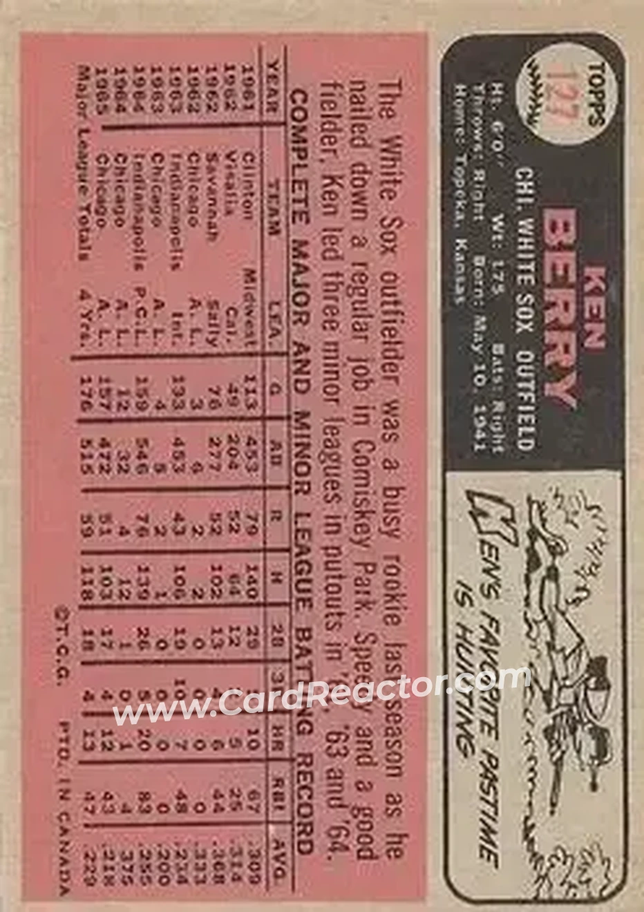 1966 O-Pee-Chee #127 - Ken Berry - Chicago White Sox - Back