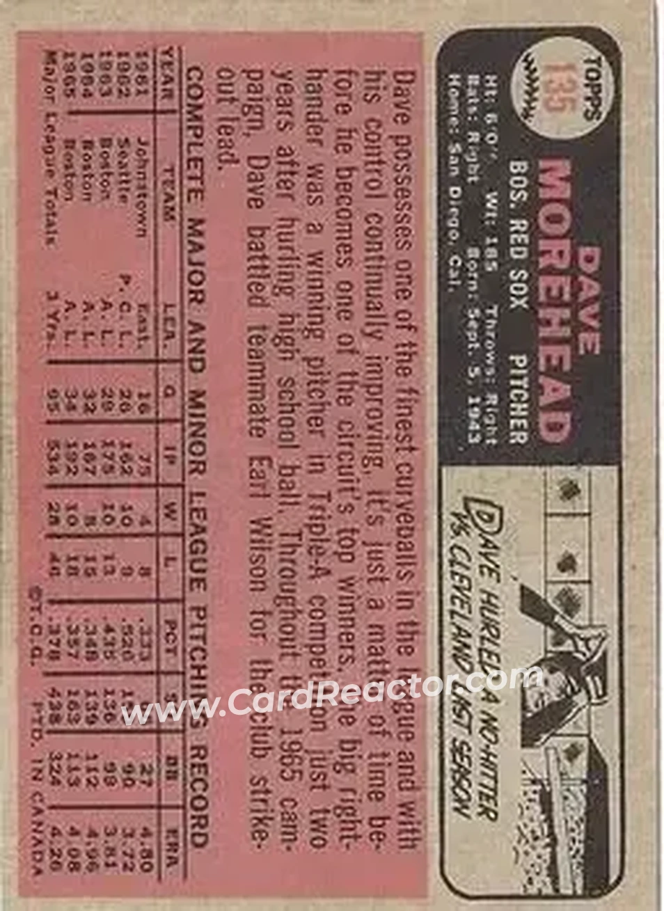 1966 O-Pee-Chee #135 - Dave Morehead - Boston Red Sox - Back