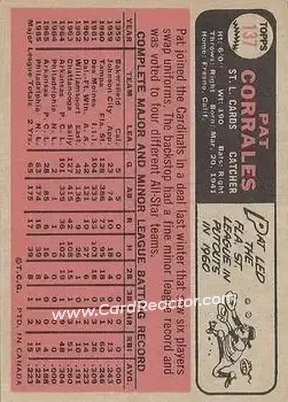 1966 O-Pee-Chee #137 - Pat Corrales - St. Louis Cardinals - Back 1966 O-Pee-Chee #137 - Pat Corrales - St. Louis Cardinals - Back