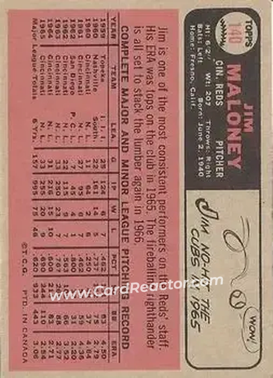 1966 O-Pee-Chee #140 - Jim Maloney - Cincinnati Reds - Back