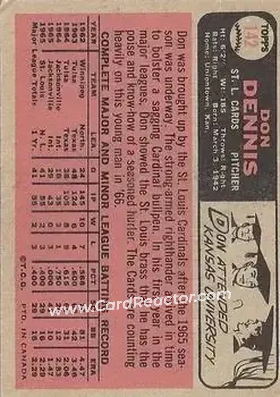1966 O-Pee-Chee #142 - Don Dennis - St. Louis Cardinals - Back