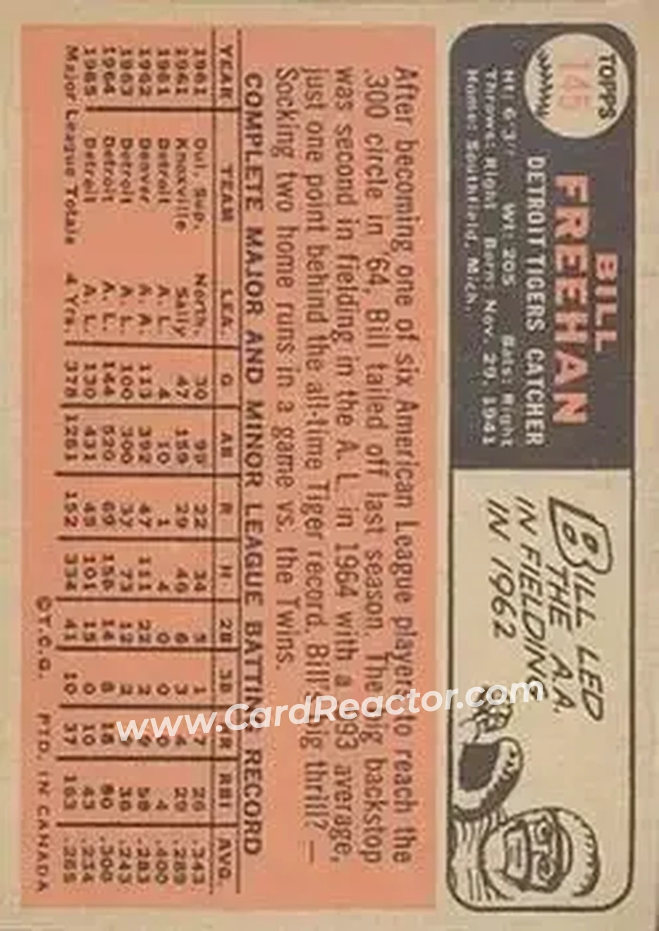 1966 O-Pee-Chee #145 - Bill Freehan - Detroit Tigers - Back 1966 O-Pee-Chee #145 - Bill Freehan - Detroit Tigers - Back