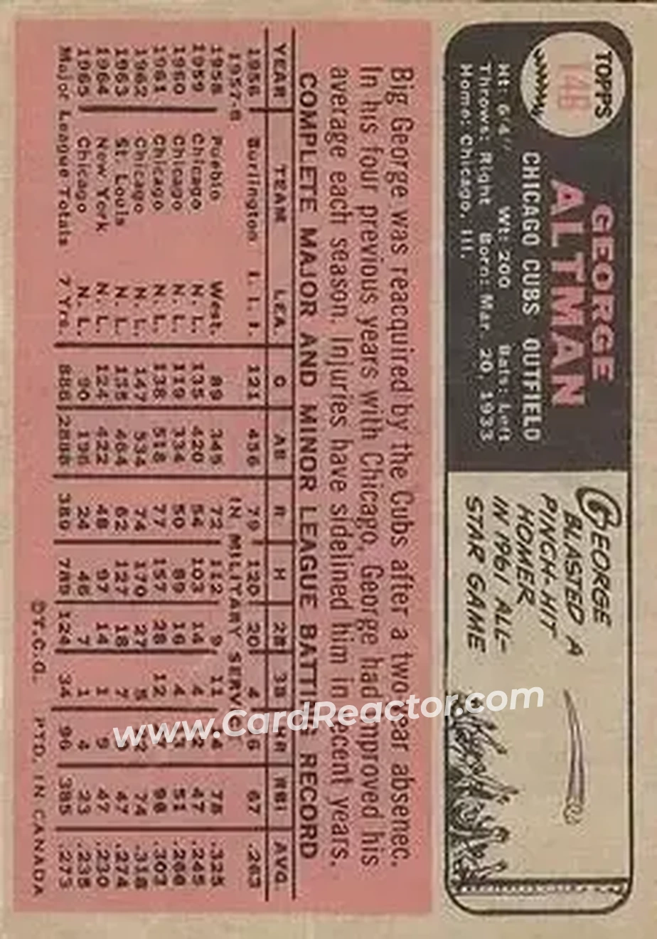 1966 O-Pee-Chee #146 - George Altman - Chicago Cubs - Back