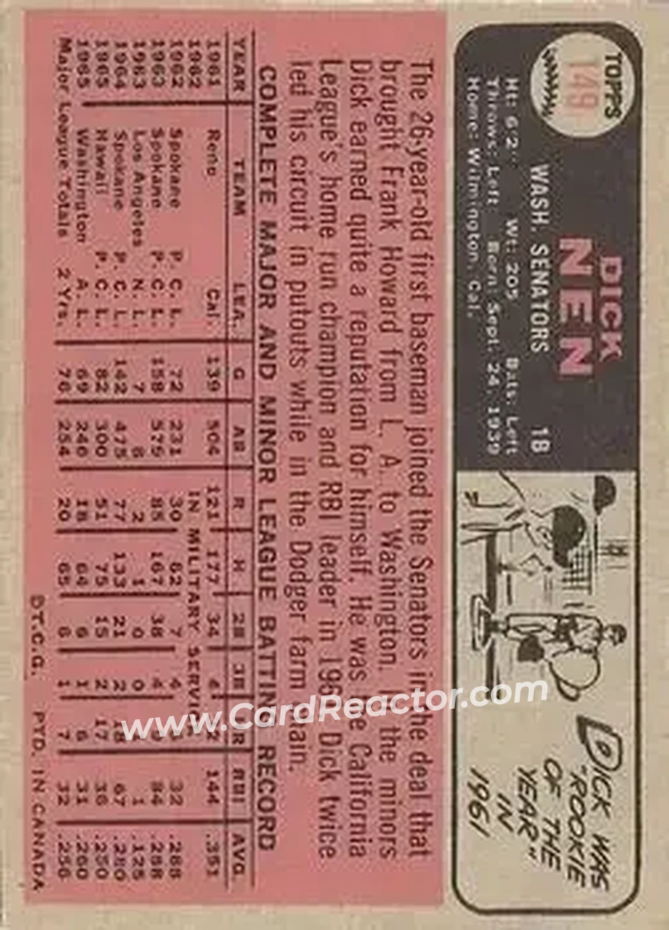 1966 O-Pee-Chee #149 - Dick Nen - Washington Senators - Back