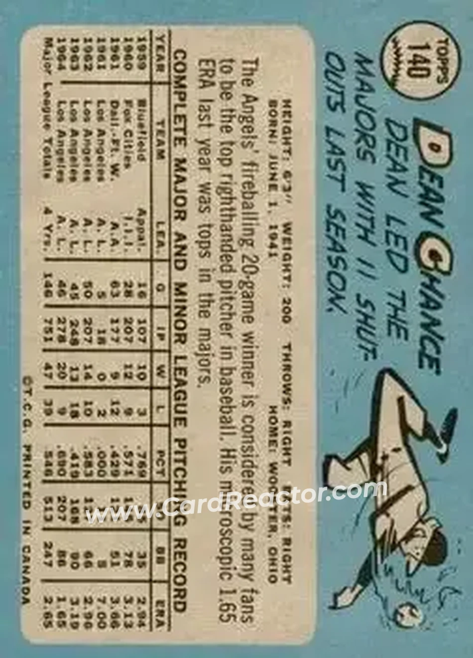 1965 O-Pee-Chee #140 - Dean Chance - Los Angeles Angels - Back