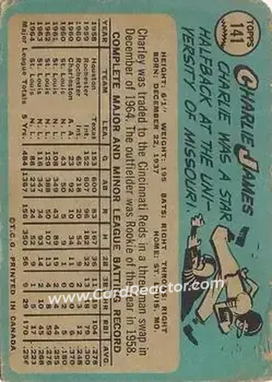 1965 O-Pee-Chee #141 - Charley James - Cincinnati Reds - Back