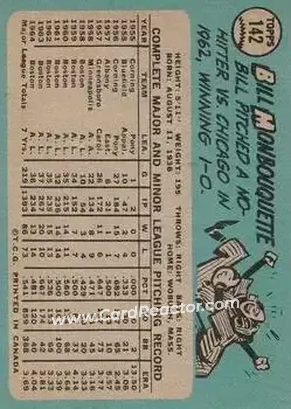1965 O-Pee-Chee #142 - Bill Monbouquette - Boston Red Sox - Back 1965 O-Pee-Chee #142 - Bill Monbouquette - Boston Red Sox - Back