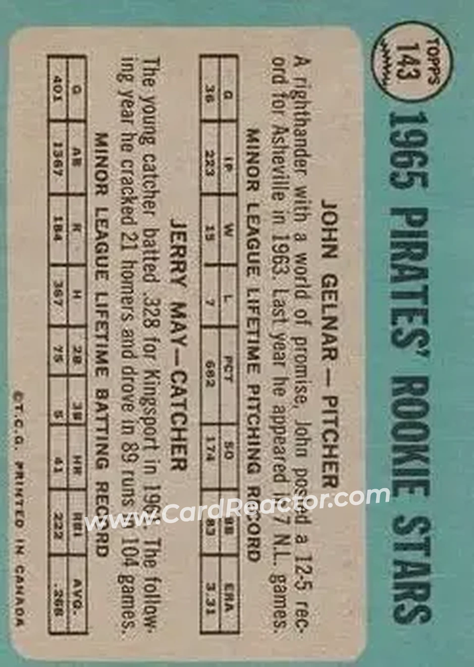 1965 O-Pee-Chee #143 - Card #143 - Pittsburgh Pirates - Back